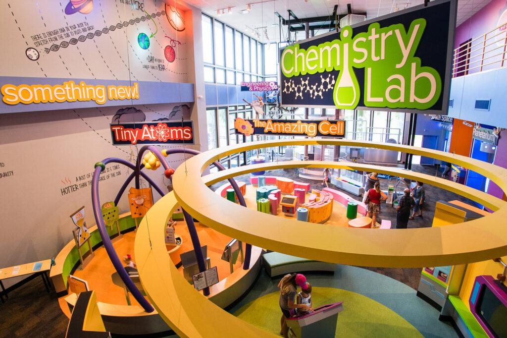 Corpus christi texas museums for kids and families