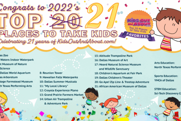 Top family friendly attractions in dallas texas