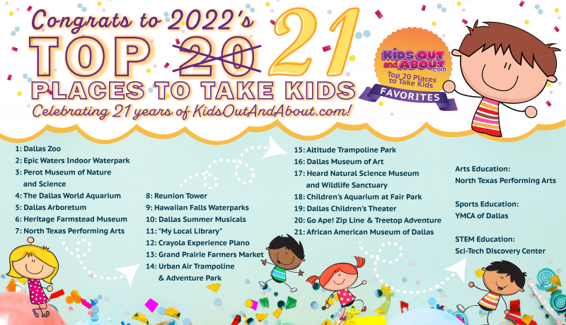 Top family friendly attractions in dallas texas