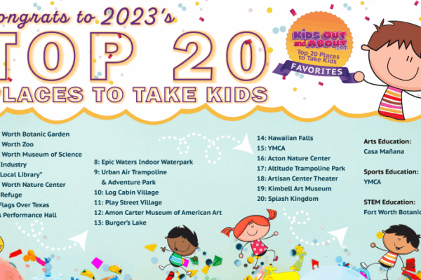 Top family friendly attractions in fort worth texas