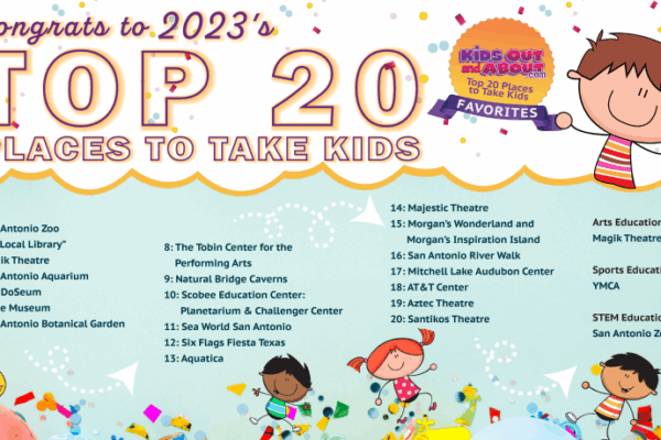 Top family friendly attractions in san antonio texas