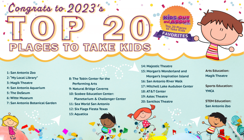 Top family friendly attractions in san antonio texas