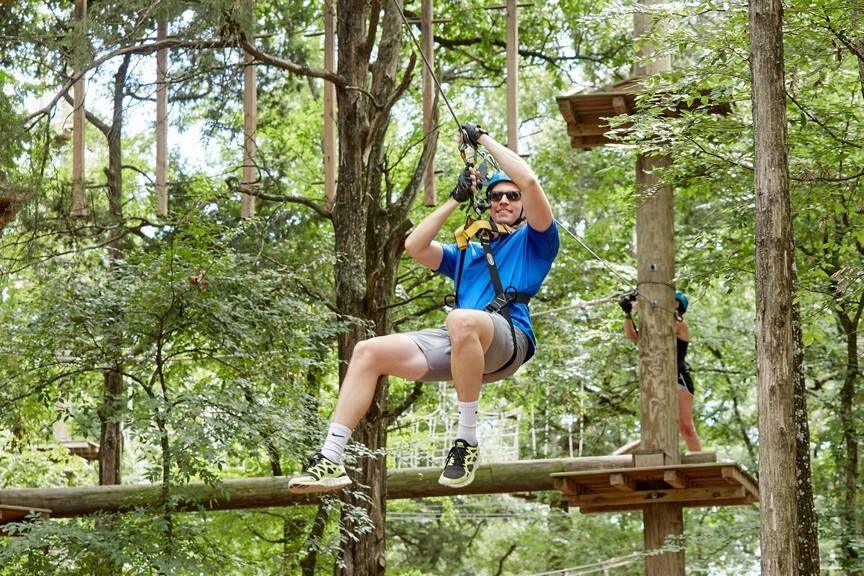 Top outdoor activities in dallas texas this year