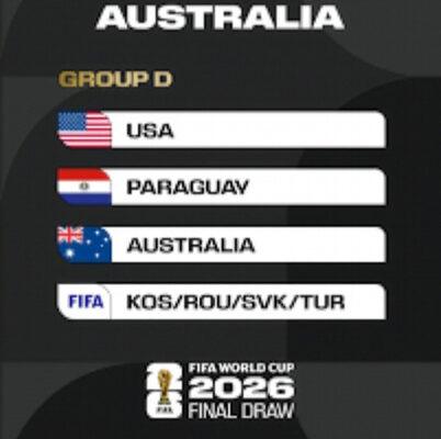Ultimate Guide to the World Cup Draw: Insights and Analysis