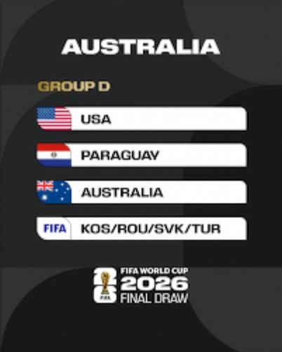 Ultimate Guide to the World Cup Draw: Insights and Analysis
