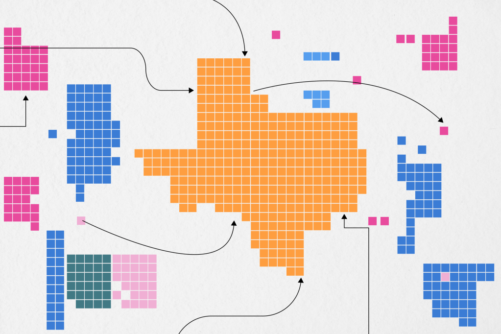 Explore Long Term Outcomes of Texas Public School Students: Compare Your School District's Performance Here