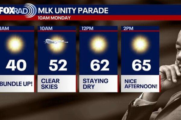 Chilly MLK Day Weather in Houston: Rainy Conditions Expected This Week