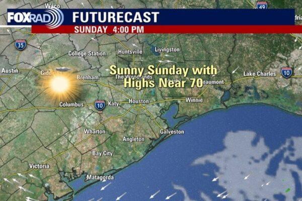 Houston Weather Forecast: Enjoy a Cooler Sunday!