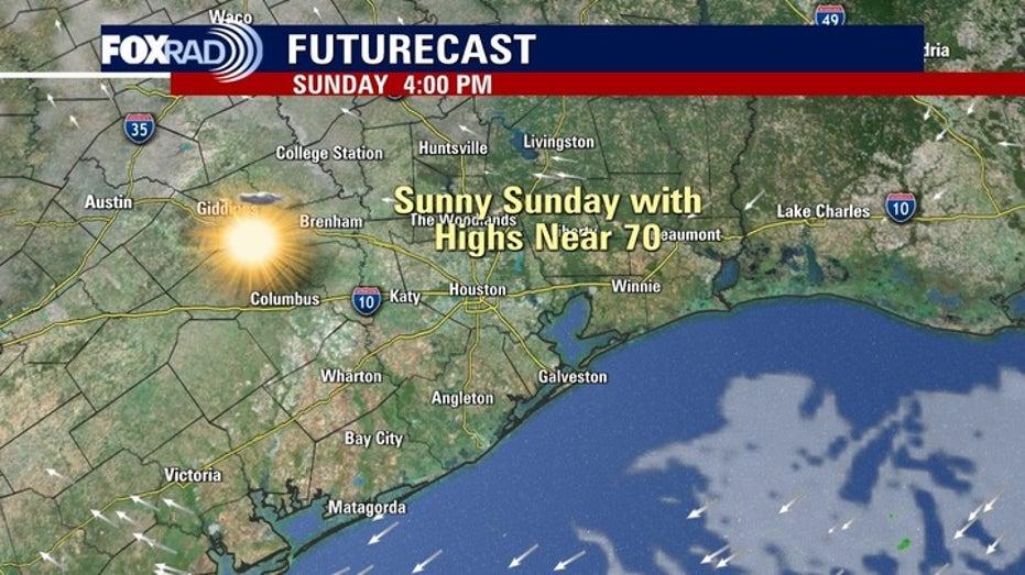 Houston Weather Forecast: Enjoy a Cooler Sunday!