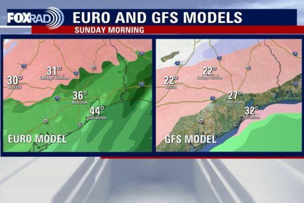 Will Houston Experience Snow This Weekend? Arctic Blast Timeline and Ice Forecast