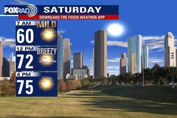 Houston Weekend Weather: Enjoy a Refreshing Cooldown!