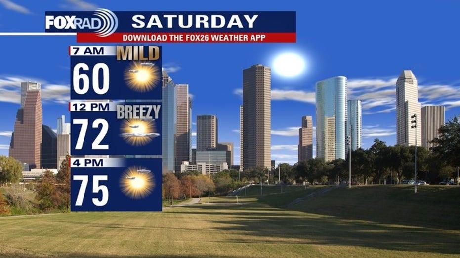Houston Weekend Weather: Enjoy a Refreshing Cooldown!