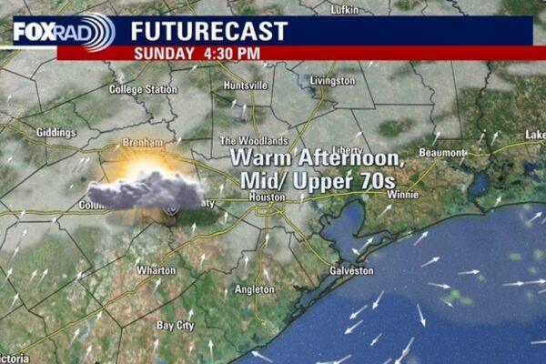 Enjoy Mild Houston Weather: Embrace the Pleasant Temperatures!