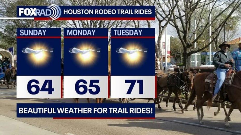 Houston Weather Update: Enjoy Cooler Temperatures Following Saturday's Cold Front