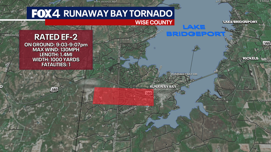 Confirmed Tornadoes in North Texas: Wise and Parker Counties Hit Hard on Saturday Night