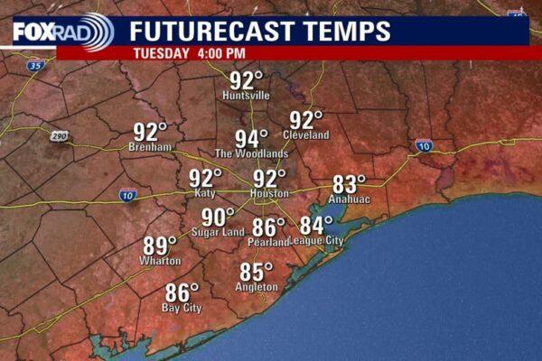 Houston Weather Forecast: Scorching 90s with High Humidity and Rain on the Horizon