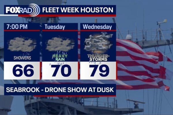 Houston Weather Forecast: Rain Showers Monday Night and Storm Alert for Tuesday