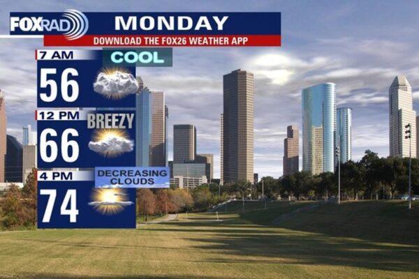 Houston Weather Update: Clear and Cool Start to the Week After Rain Showers