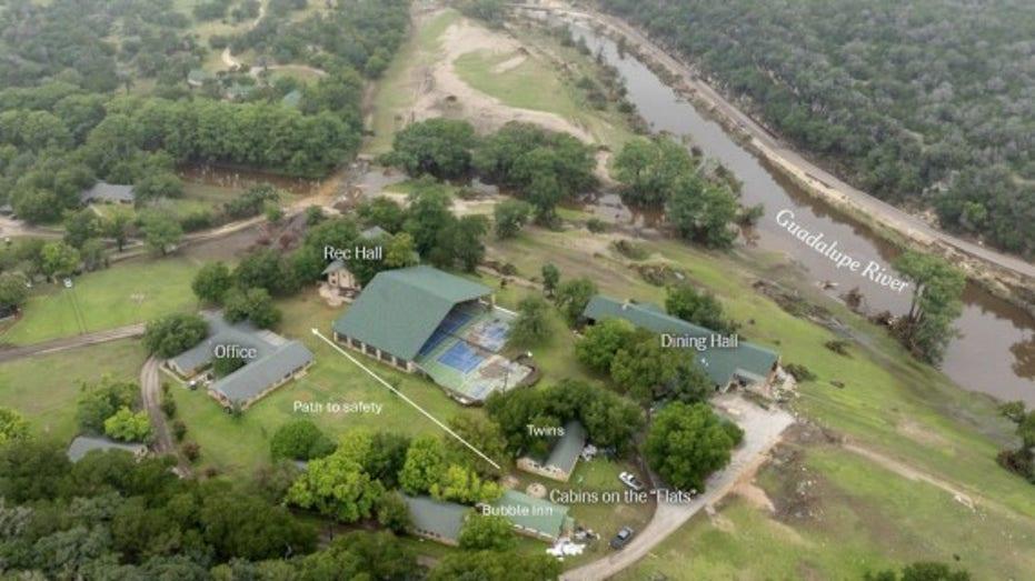 Texas Summer Camps at Risk of Closure Due to Stringent New Safety Regulations