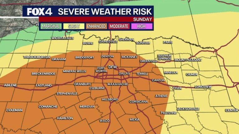 Dallas Weather Forecast: Calm Night Before Mother's Day Storms Arrive
