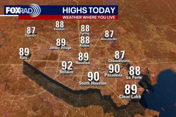 Houston Weather Update: Warm and Dry Conditions This Wednesday as Hurricane Season Approaches