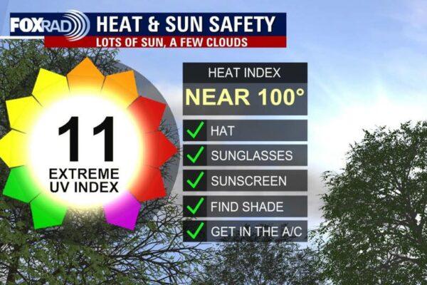 Houston Weather Forecast: Sweltering Weekend Kicks Off Hurricane Season