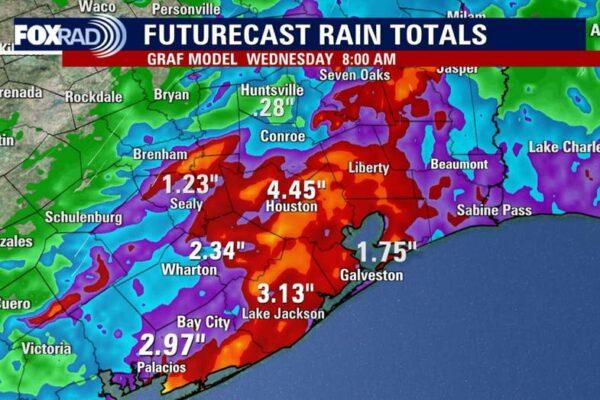 Severe Storms Forecasted for Houston: Tuesday Evening Weather Alert