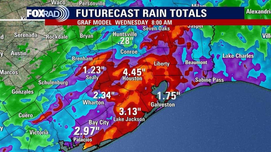 Severe Storms Forecasted for Houston: Tuesday Evening Weather Alert