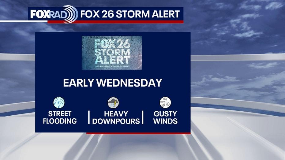 Severe Overnight Storms Expected in Houston: Stay Alert with FOX 26 Weather Update