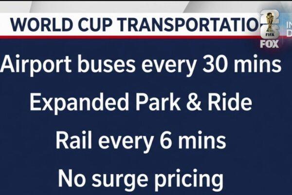 Houston Unveils Transportation, Security, and Infrastructure Strategies for FIFA World Cup