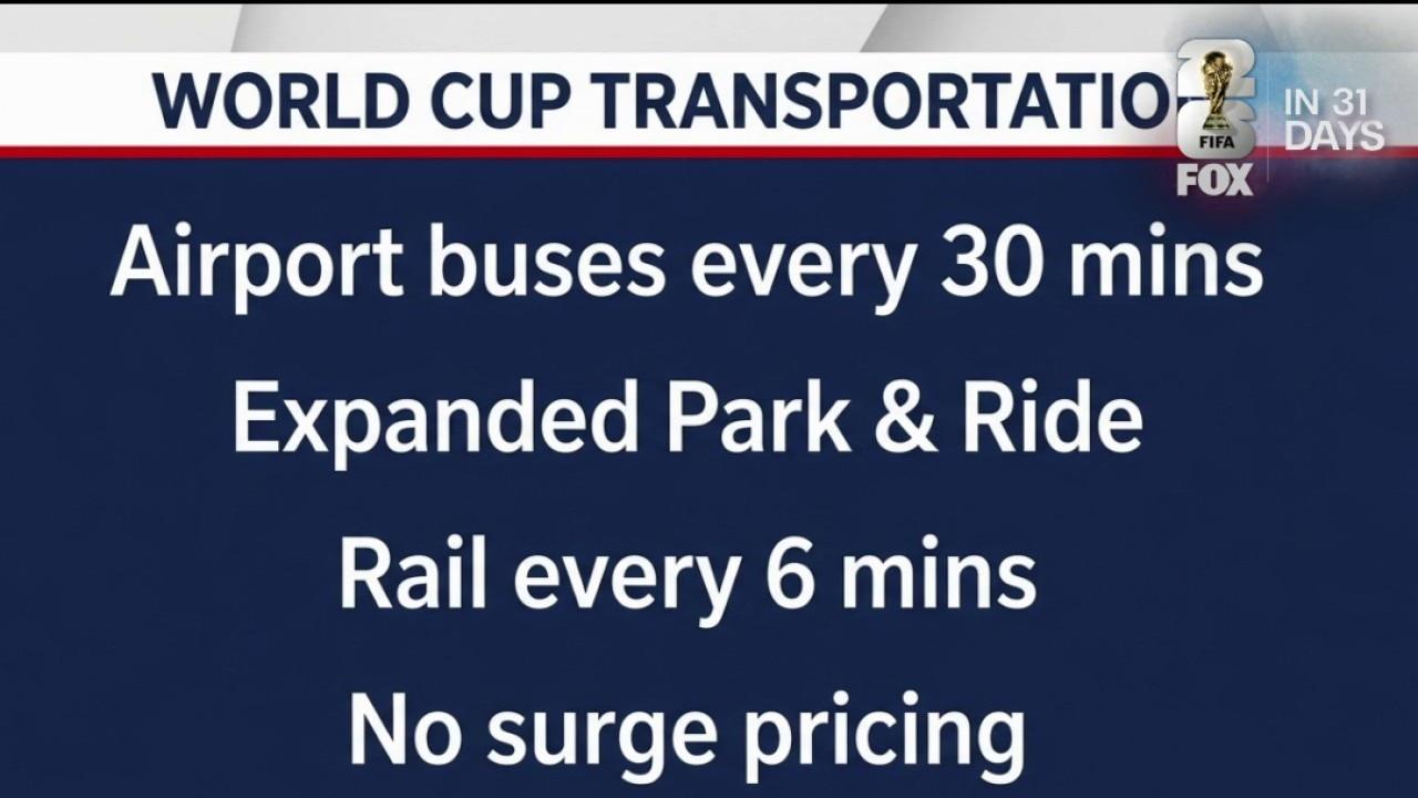 Houston Unveils Transportation, Security, and Infrastructure Strategies for FIFA World Cup