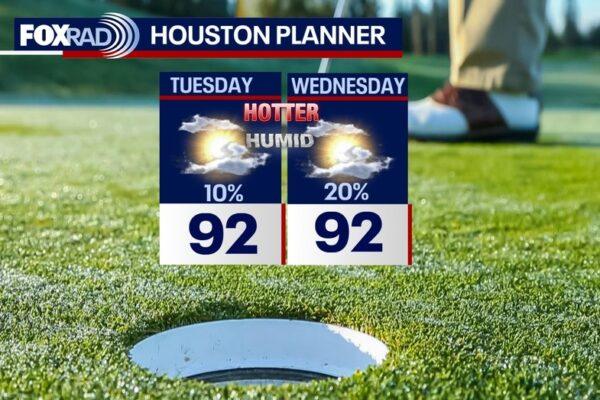Houston Weather Forecast: Expect Scorching Heat This Tuesday