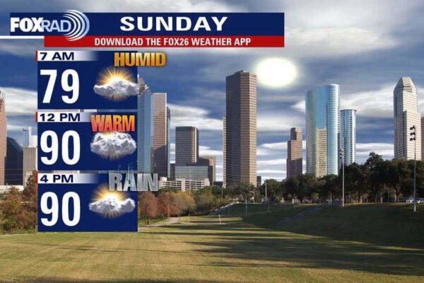Houston Weather Alert: Extreme Heat Index and Storm Risks Loom Over FIFA Fan Fest