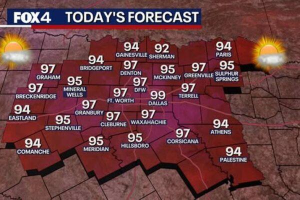 "Mid 90s Summer Heat and Isolated Afternoon Storms Expected Before Holiday Weekend"