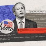 Ken Paxton's Crackdown on Illegal Voting: Potential Violations of Texas Election Law Uncovered