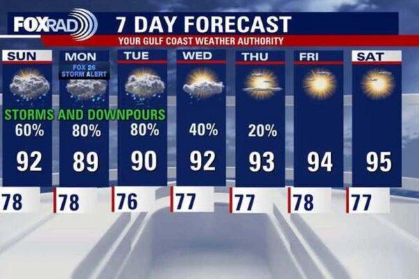 Houston Weather Forecast: Monday Storm Alert and Daily Rain Chances Ahead
