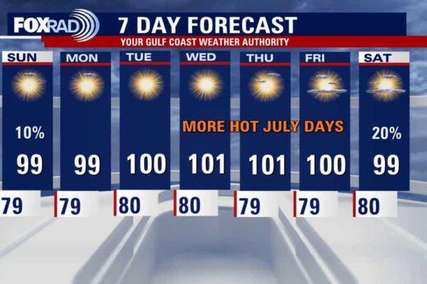 Houston Weekend Weather Alert: Brace for Triple Digit Heat Index!