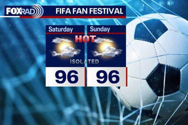 Houston July 4 Weekend Weather Forecast: Mostly Dry Conditions with Chance of Pop Up Storms