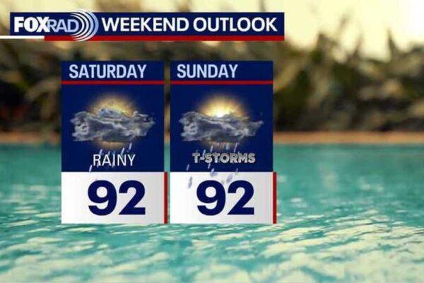 Houston Weather Forecast: Daily Rain Showers Expected This Weekend