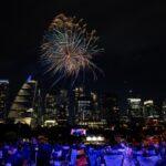 Celebrate Independence Day in Austin: Fireworks, Hot Dog Eating Contest, and Live Music Festivities!