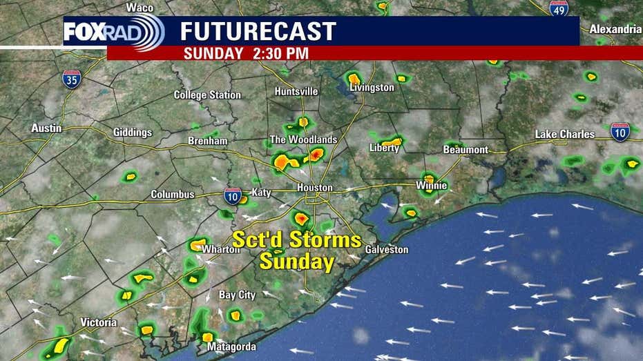 Houston Weather Update: Intermittent Rain Forecasted as Back to School Season Approaches