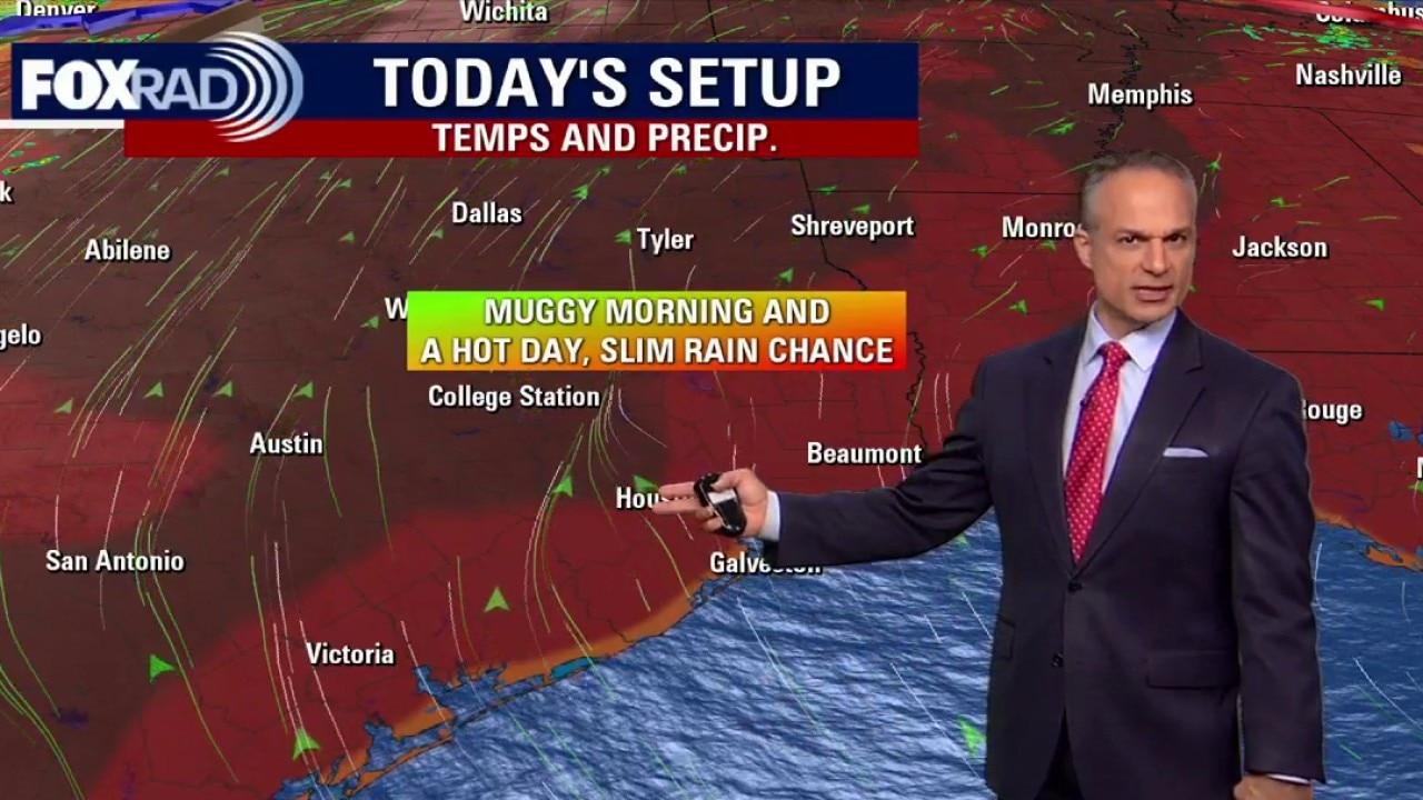 Houston Weather Forecast: Hot and Humid Thursday with Storm Chances on Friday