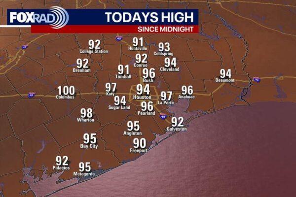 Houston Weather Update: Brief Cooldown Expected with Scattered Showers