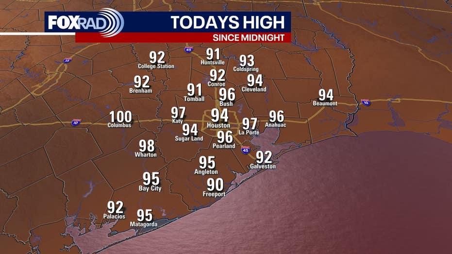 Houston Weather Update: Brief Cooldown Expected with Scattered Showers