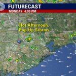 Houston Weather Forecast: Scorching Heat and Humidity with Isolated Rain Chances This Week