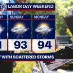 Houston Labor Day Weekend Weather: Hot, Humid, and Stormy Conditions Ahead