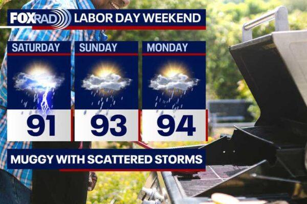 Houston Labor Day Weekend Weather: Hot, Humid, and Stormy Conditions Ahead
