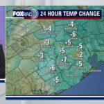 Houston Weather Update: Friday's 90s Heat Followed by a Refreshing Cooler Evening