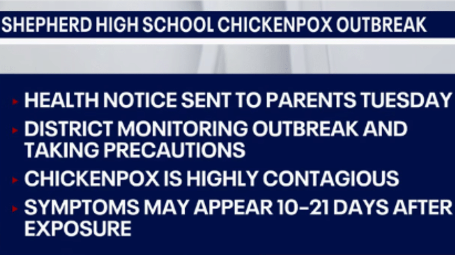 Essential Guide for Parents on the Chickenpox Outbreak at Shepherd High School