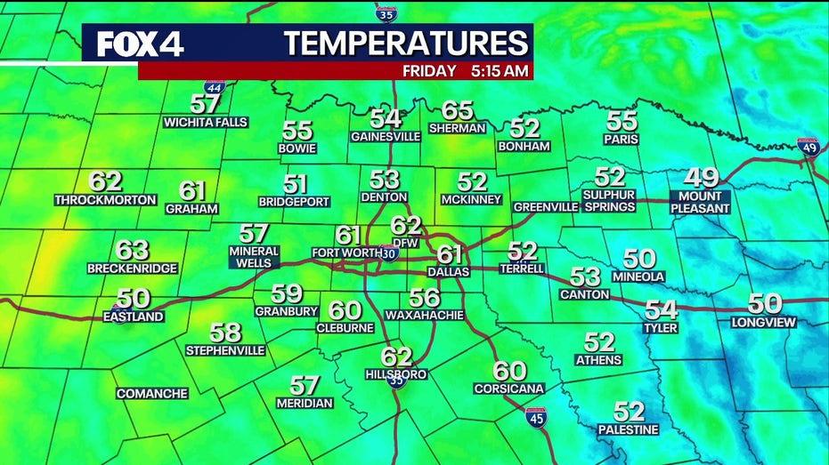 Sunny and Warm Weekend Ahead in Dallas Before Rain Showers Return